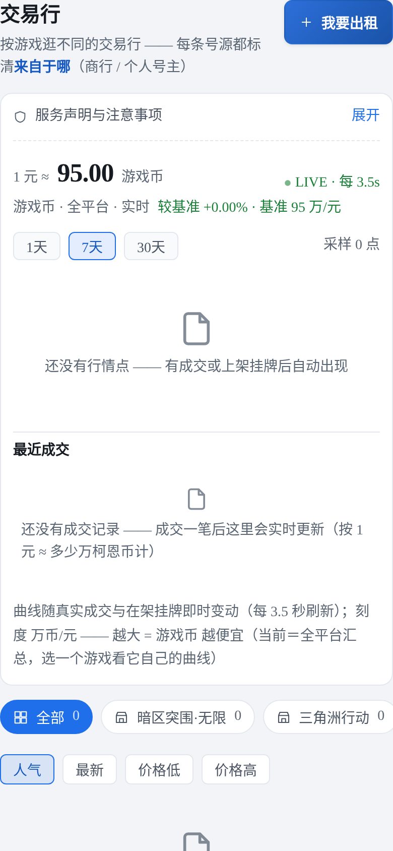 交易行